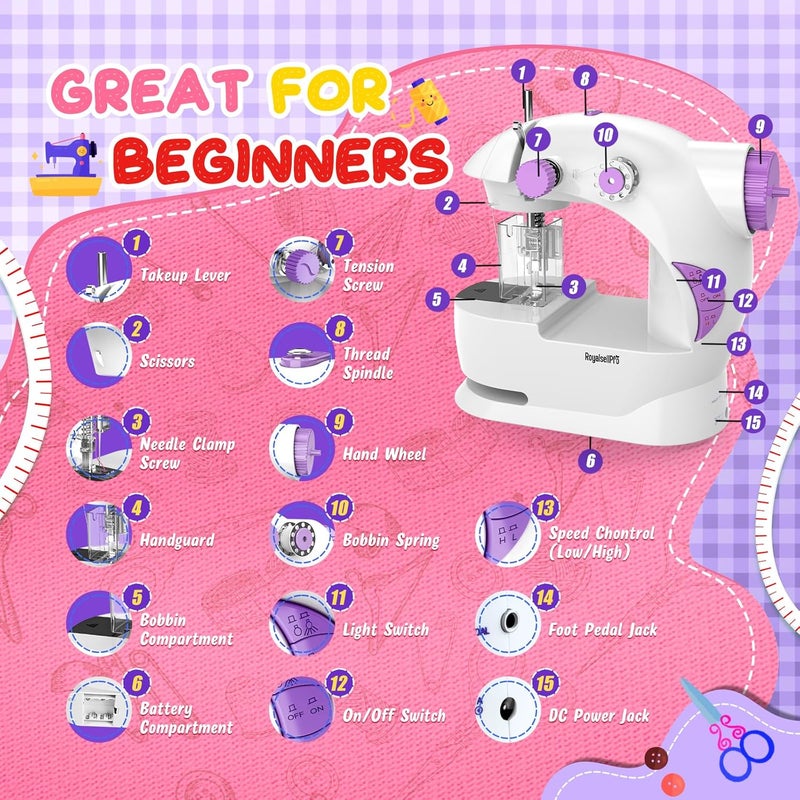 Royalsellpro Mini Sewing Machine with 123 Pcs Sewing Kit for Beginners, Dual Speed Portable Sewing Machine with Light and Finger Guard Suitable for Household, Travel (Purple) - Image 5